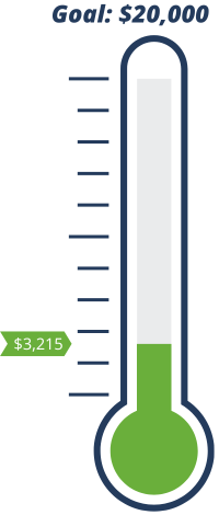 Fundraising thermometer showing a goal of $20,000. $3,215 has been raised